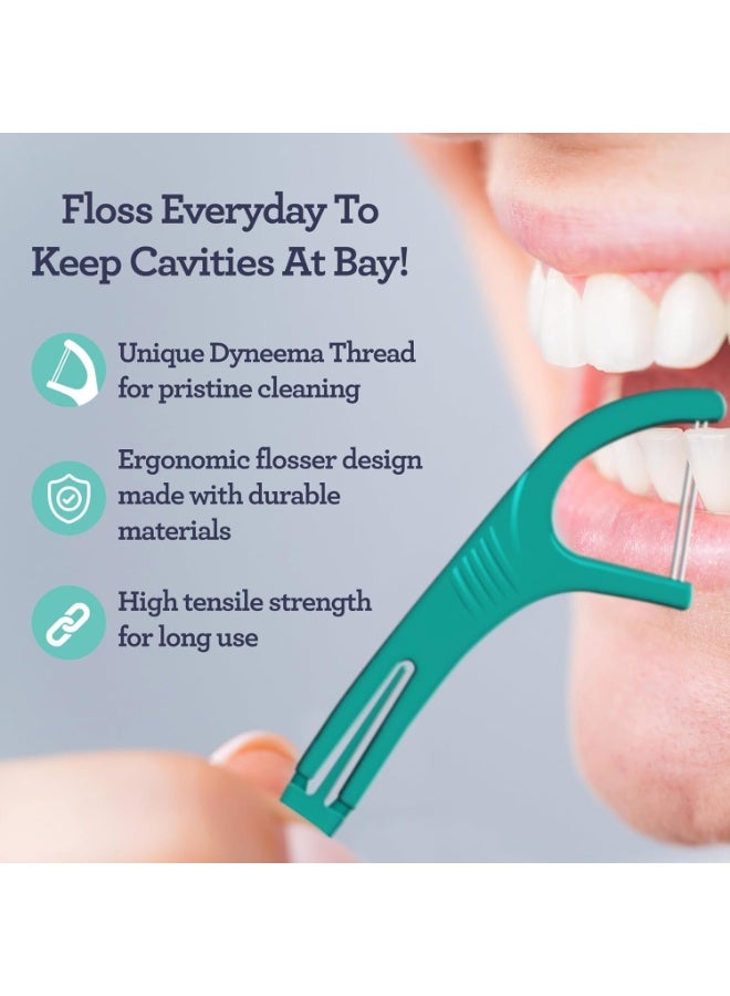 GuruNanda Dual Slickers Floss Picks - Double Threaded Dyneema Dental Floss with Foldable Toothpick for Effective Plaque Removal - Unflavored- 150 Ct - Image 4